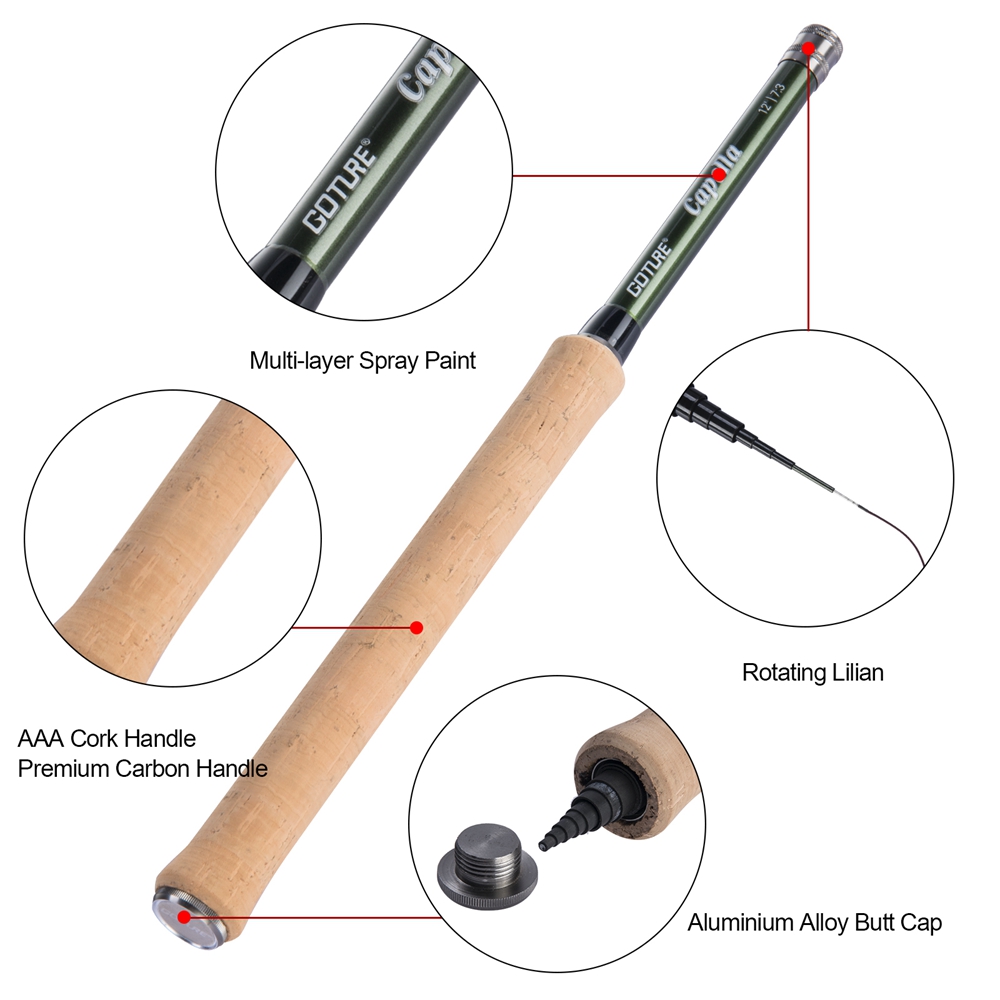 Goture Tenkara Fly Fishing Rod - Fishing Equipment Fly ulasan dan harga