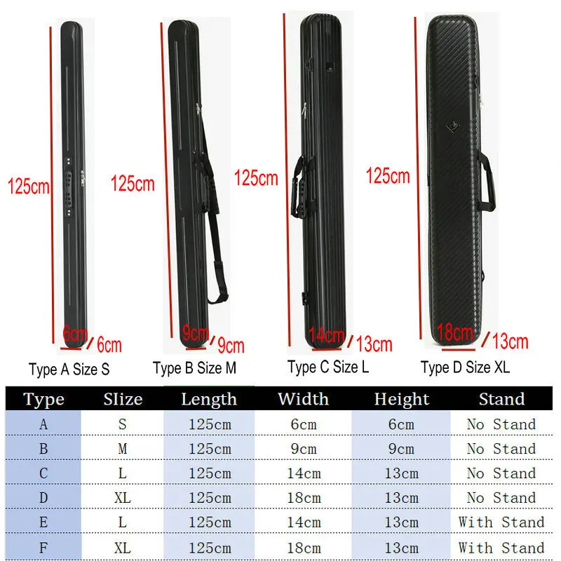 Portable Fishing Tackle Bag 1. - Fishing Equipment Box ulasan dan harga