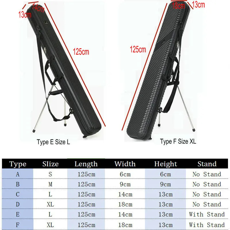 Portable Fishing Tackle Bag 1. - Fishing Equipment Box ulasan dan harga