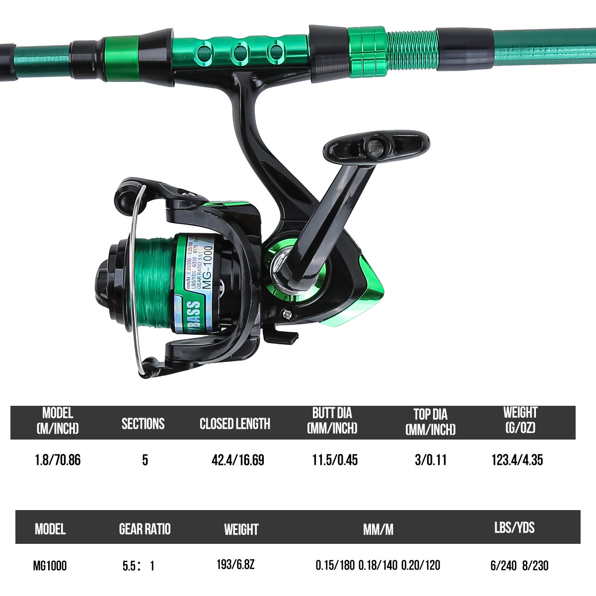 1.8 Meters Green Carbon Fiber  - Fishing Equipment Box ulasan dan harga